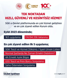 Bakan Işıkhan: SGK, e-Devlet'te en çok ziyaret edilen kurum