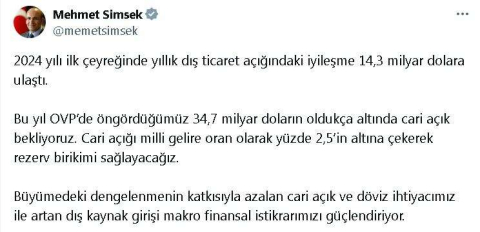 Bakan Şimşek: Bu yıl 34,7 milyar doların altında cari açık bekliyoruz/Fotoğraf