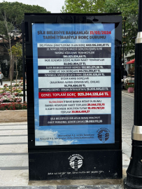 Şile Belediyesi'nin mevcut mali durumu açıklandı