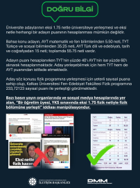 YÖK'ten 'eksi 1.75 fizik netiyle fizik bölümüne yerleşti' iddiasına açıklama