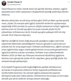 Cevdet Yılmaz: İstihdamımızı artıracak politikalarımızı sürdüreceğiz